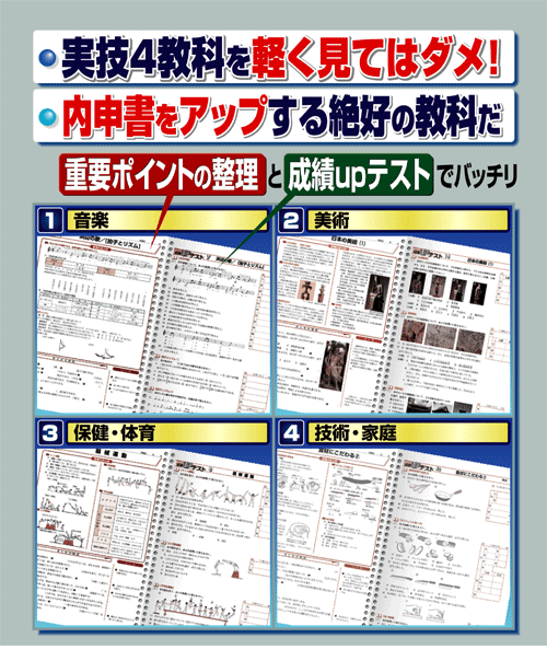 実技４教科