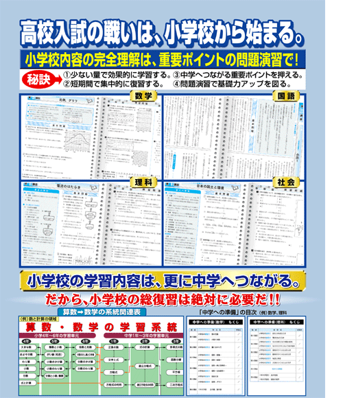 中学への準備